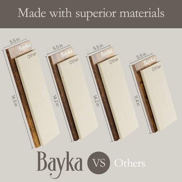 Wall Shelves for Bedroom Decor, Floating Wall Shelves for Living Room Kitchen St - Picture 3 of 9